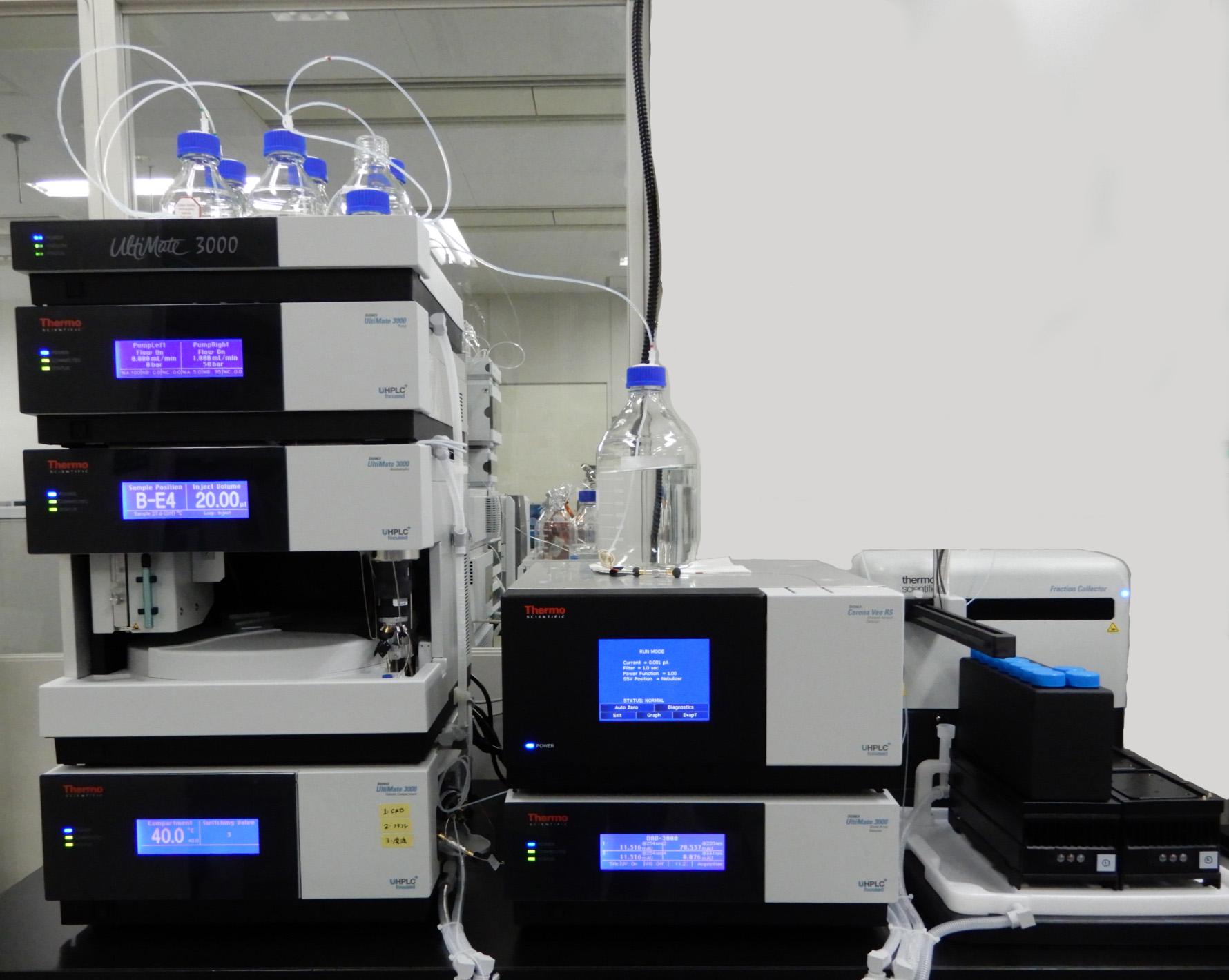 高速液体クロマトグラフ法　HPLC