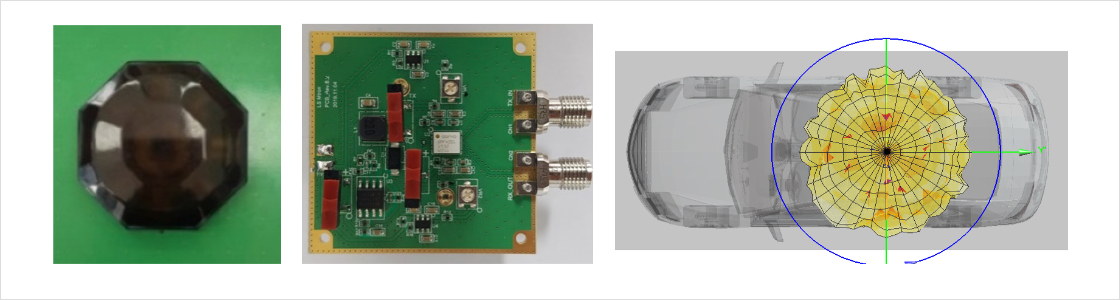 Telematics, CPE用 5G(28GHz) Antenna Module