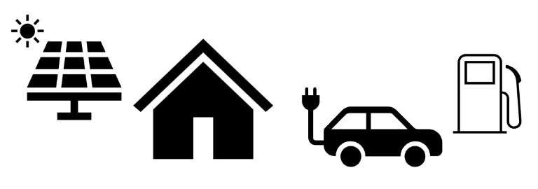 スマートホームEV充電スタンド