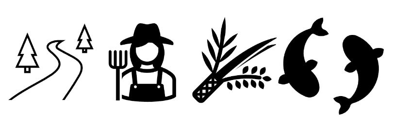 環境・農水産業モニタリング