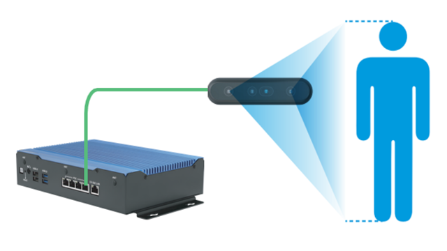 Intel® RealSense™ Depth Module D421