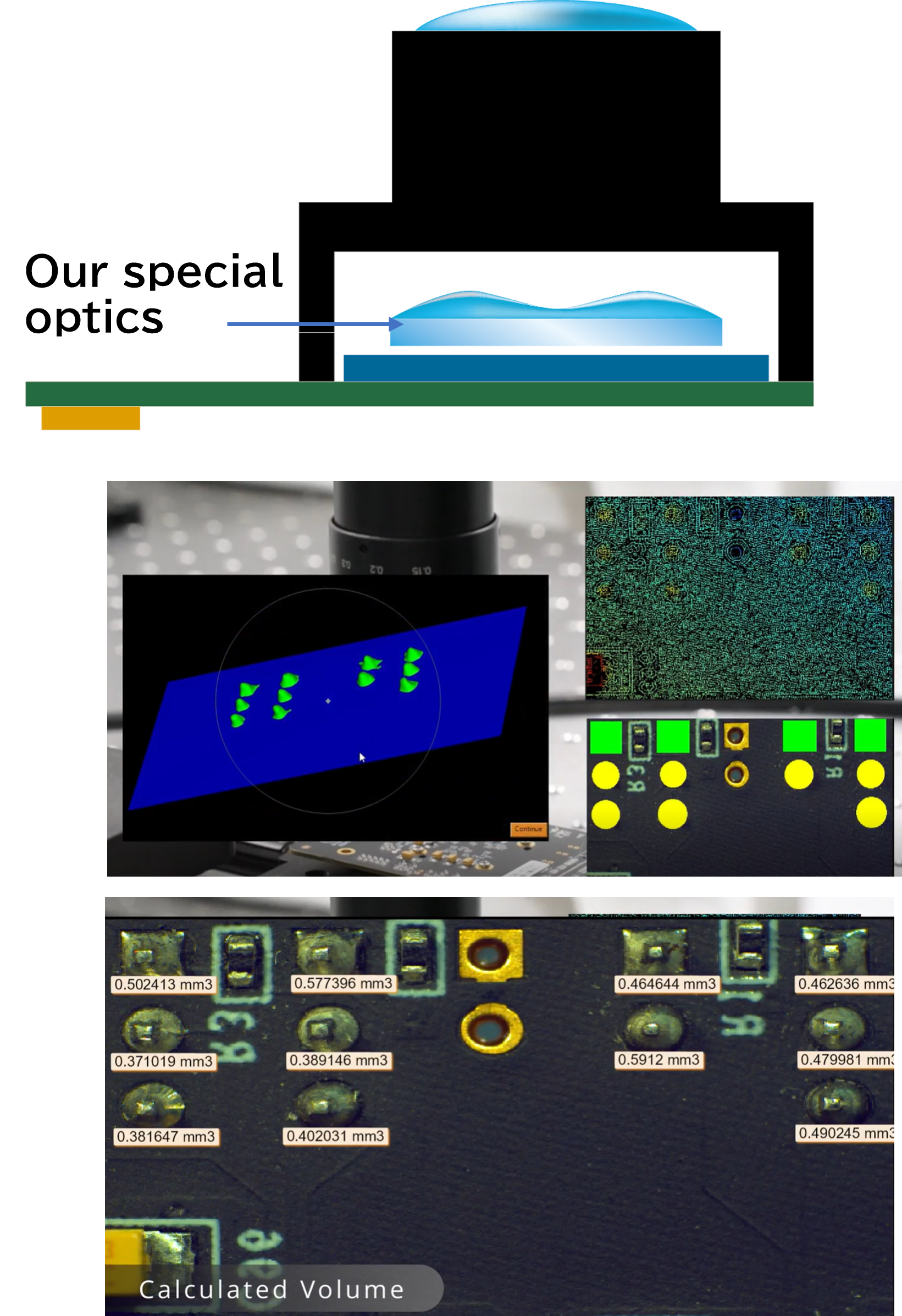 3Dカメラモジュール apiCAM