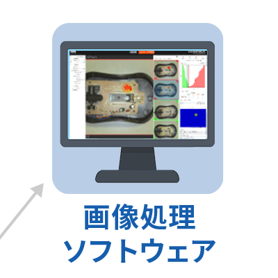 画像処理ソフトウェア