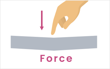 接触機能　Force touch